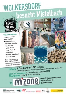 Plakat Wolkersdorf besucht Mistelbach
